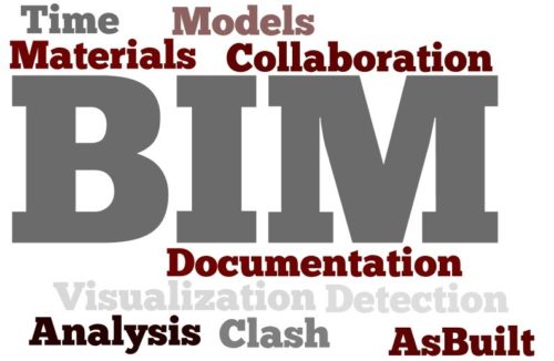 BIM for residential design