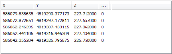 Site Data 2